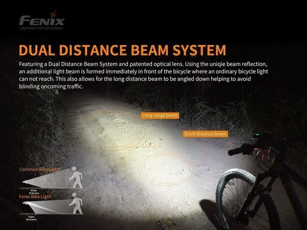 Fenix BC30R - 1800 Lumens Rechargeable Bike Light